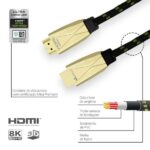 Cabo HDMI 2.1, Ultra Premium, High Speed, 2 metros, 8K002, App-tech - BT 1 UN