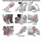 Aparelho de Fisioterapia Muscular Multifuncional Digital